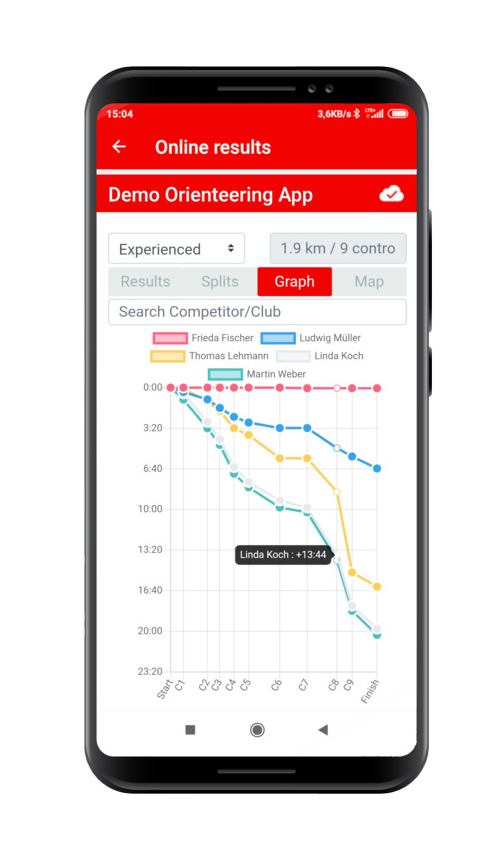SPORTident Orienteering App - Compare split times with graphs